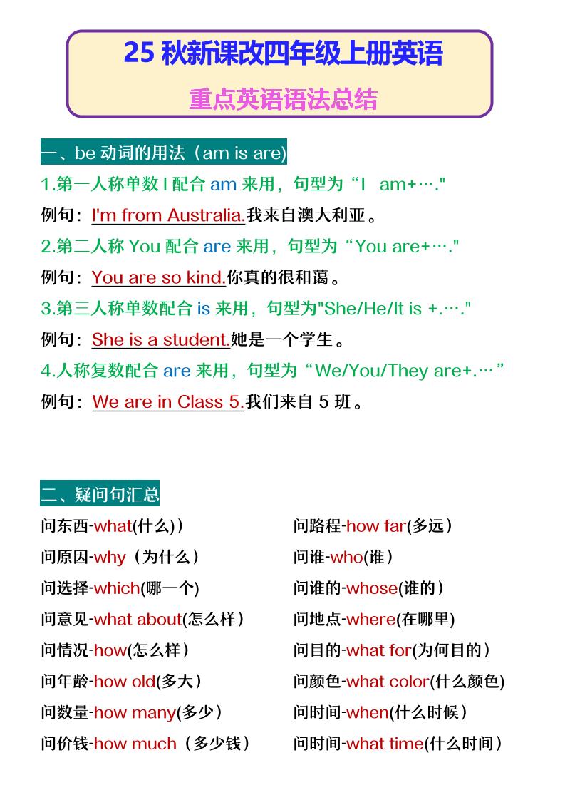 【2025秋新版】四年级上册英语重点英语语法总结-玖零笔记