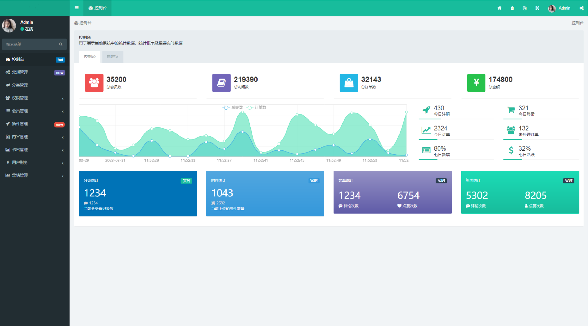 开源的小剧场短剧影视小程序源码，支持付费观看和多种模式-玖零笔记