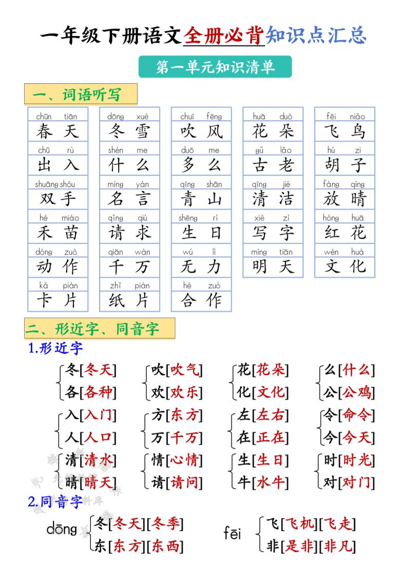 2025新一年级下册语文全册必背知识点汇总-玖零笔记