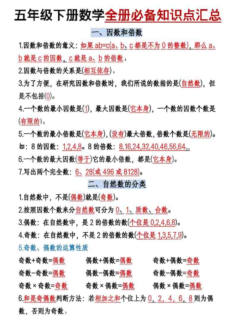 五年级下数学六大必背考点汇总-玖零笔记