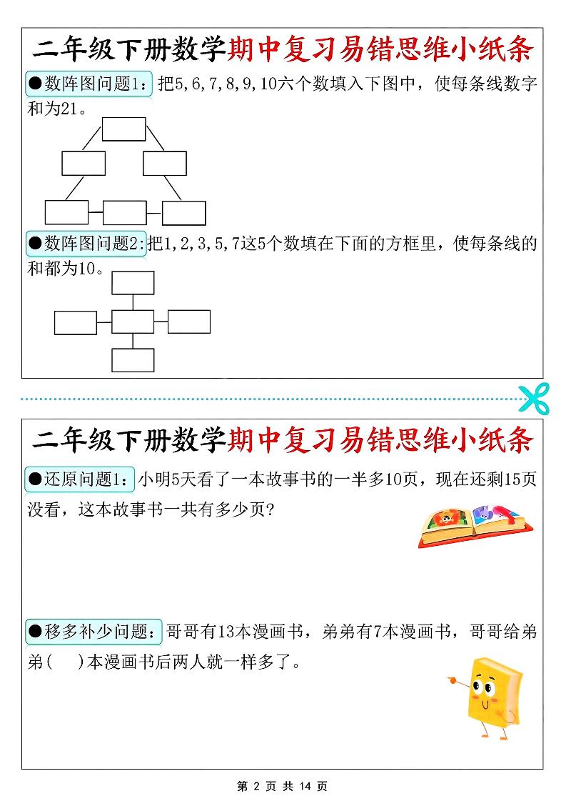 二年级下册数学期中复习易错思维小纸条