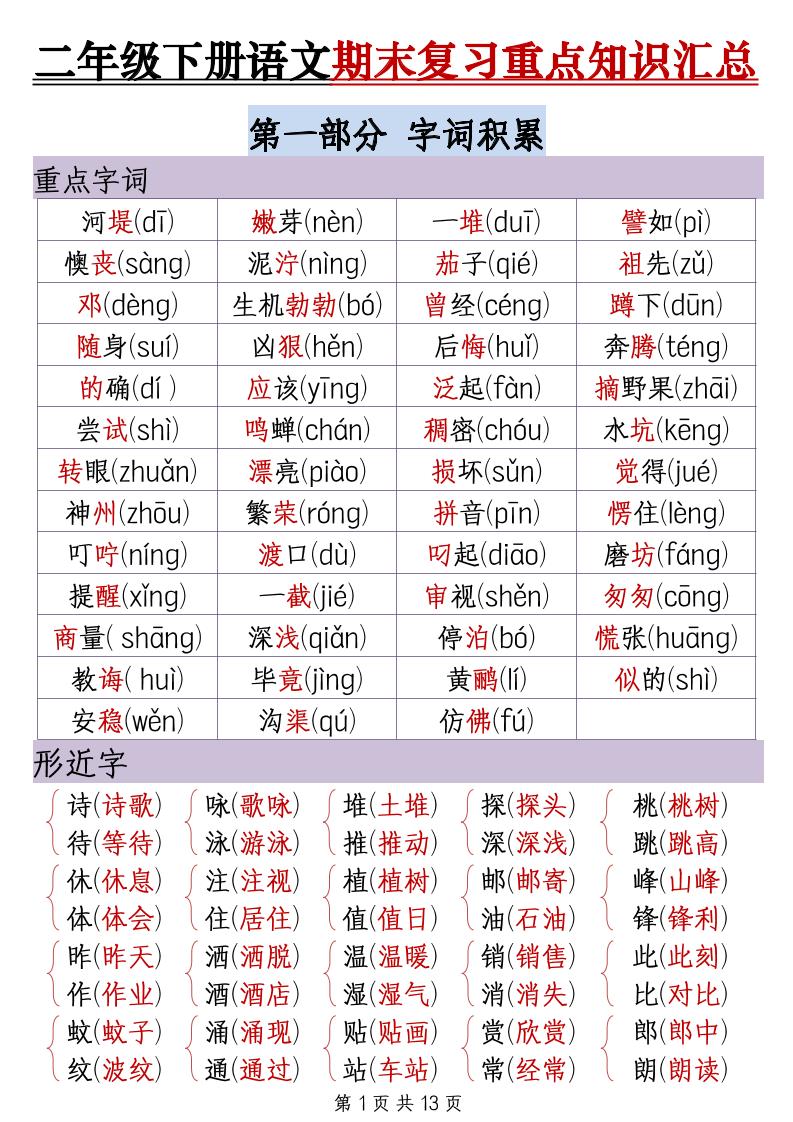 二下语文期末复习重点知识汇总（13页）-玖零笔记