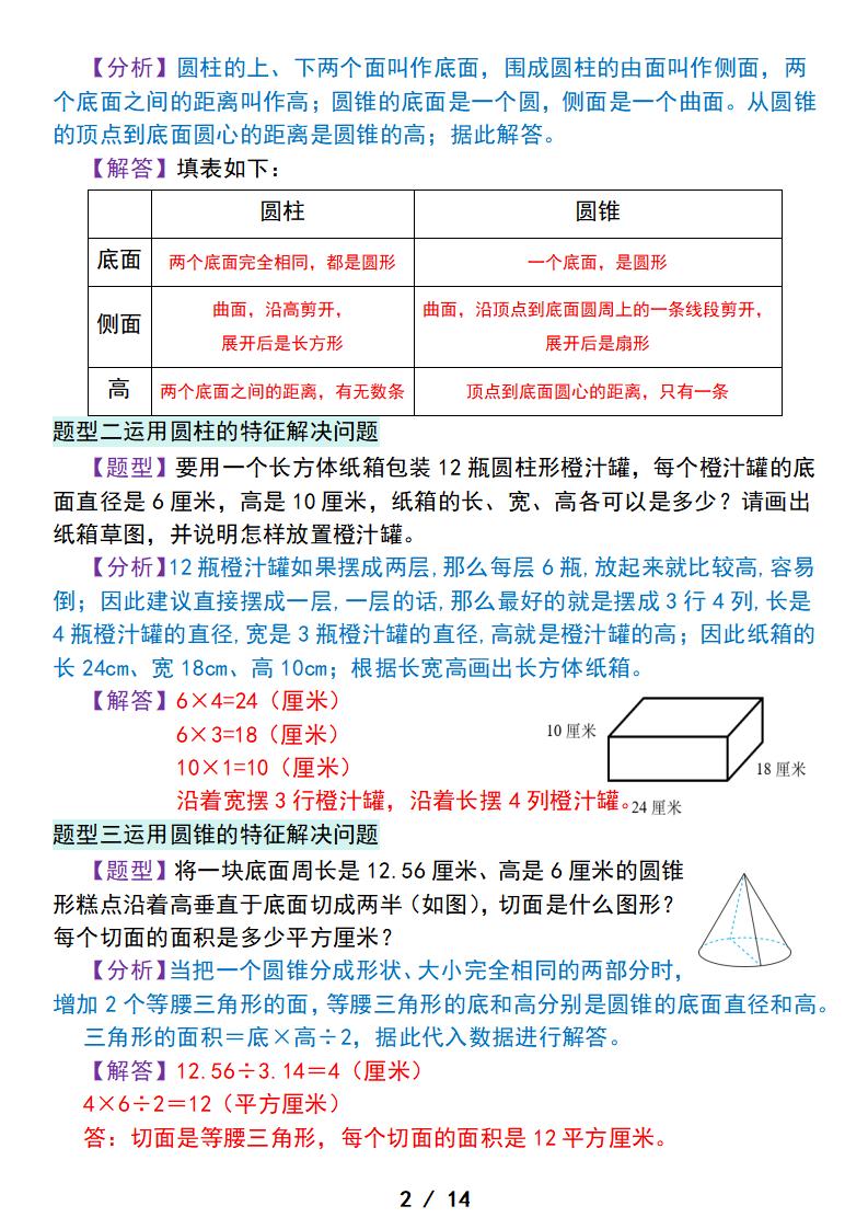 六下数学圆柱圆锥相关知识汇总及典例精讲
