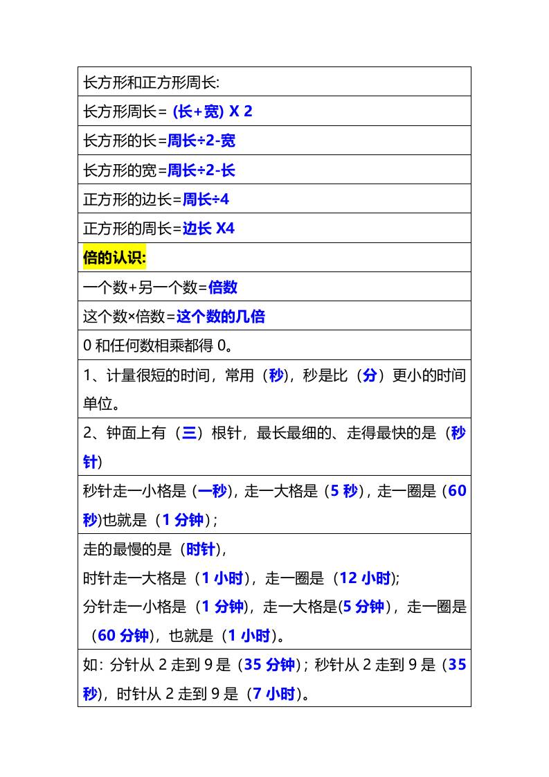 三年级上册数学必备公式