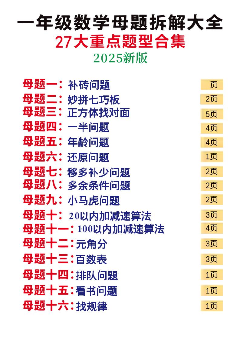 一上丨数学27大重点题型母题合集56页-玖零笔记