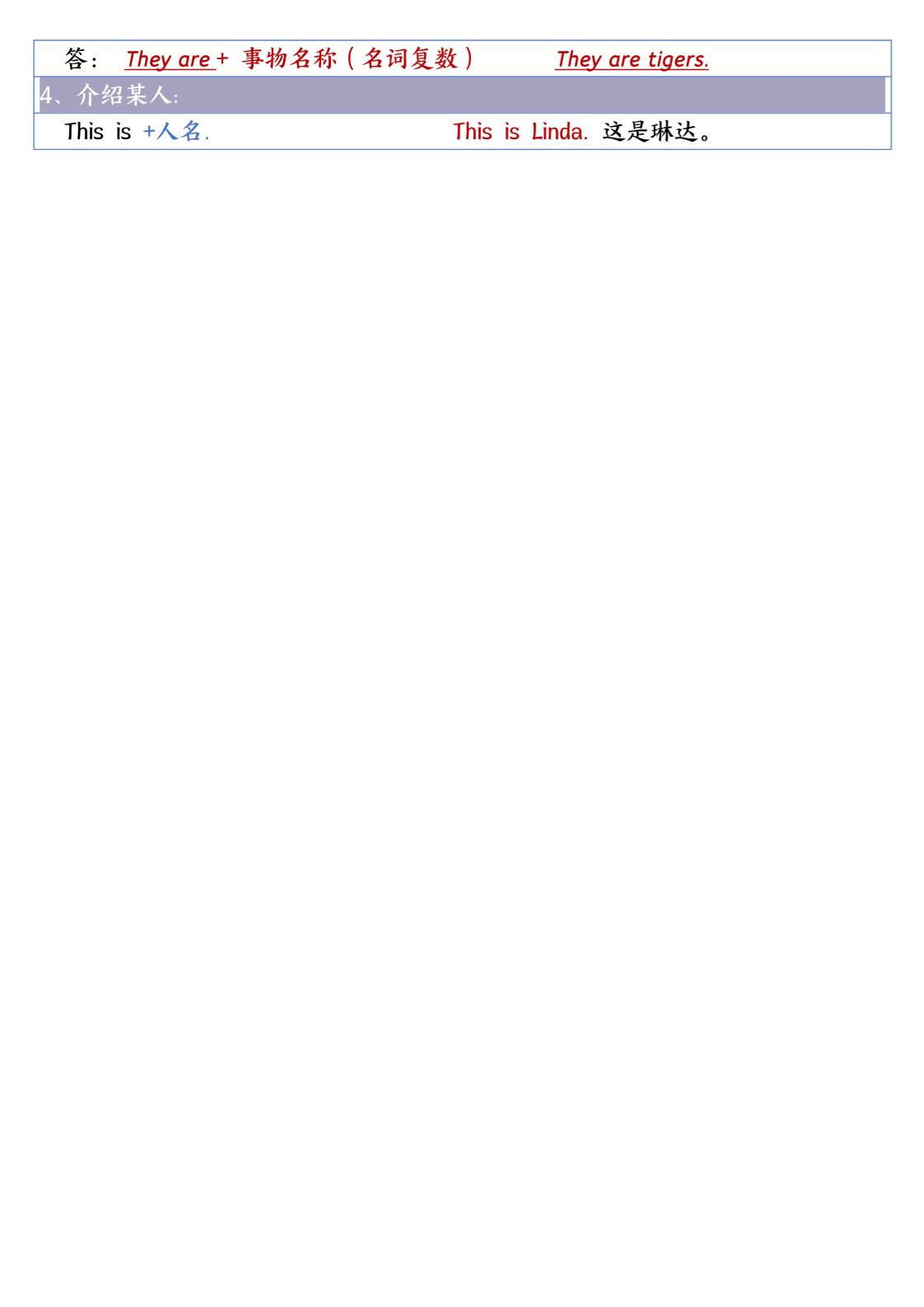 三下英语外研期中知识清单1