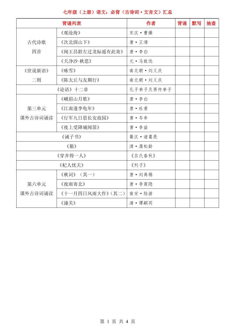 七年级上语文必背古诗词文言文汇总-玖零笔记