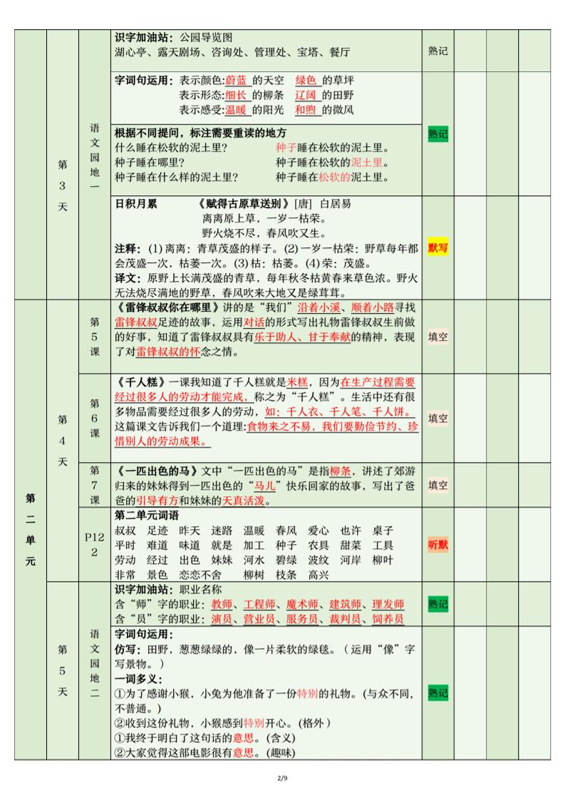 二年级下语文期末复习计划清单
