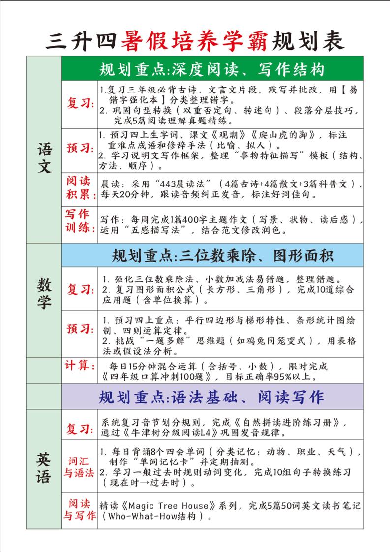 三升四暑假培养学霸规划表三下语文-玖零笔记