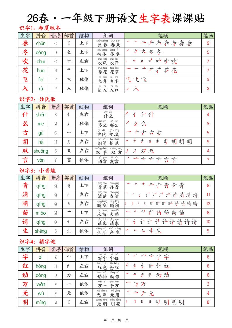 26春一下语文生字表课课贴9页-玖零笔记
