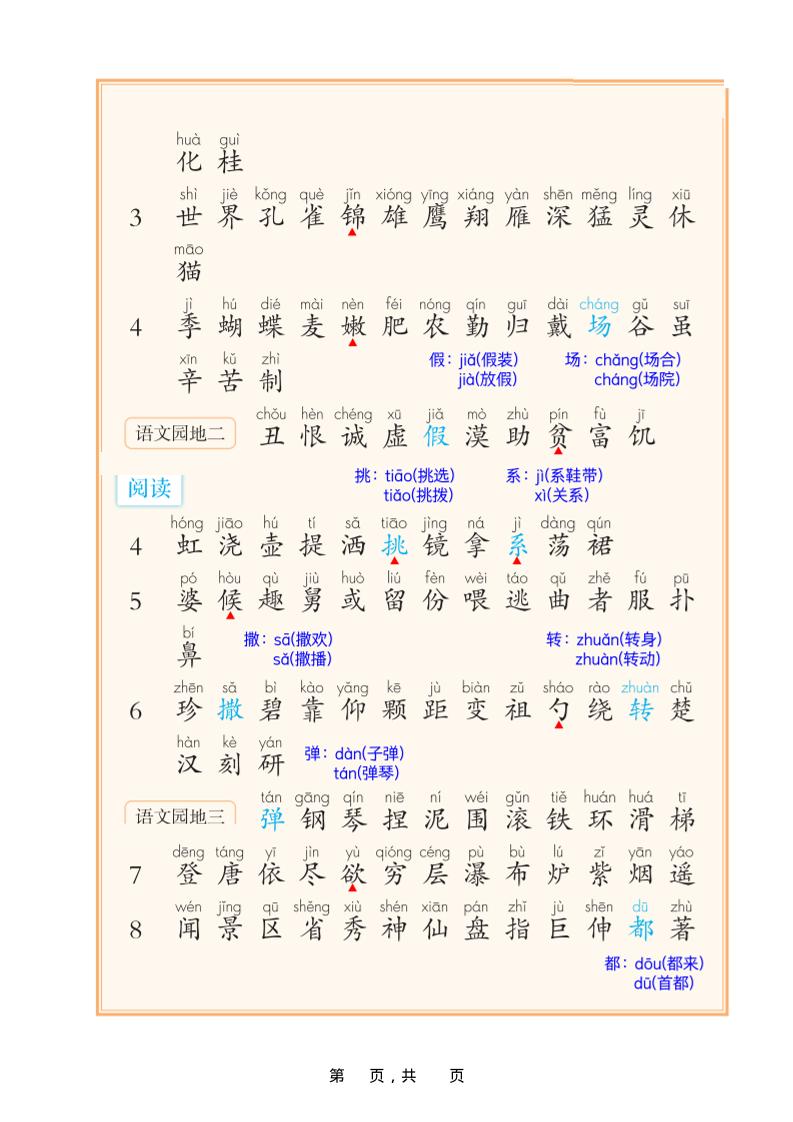 25新二上语文课后三表注音版（11页）