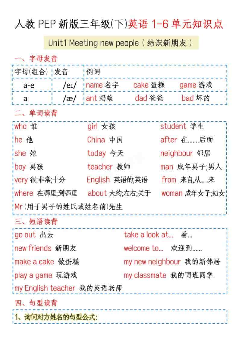 三年级下英语1-6单元知识点《人教版PEP》-玖零笔记