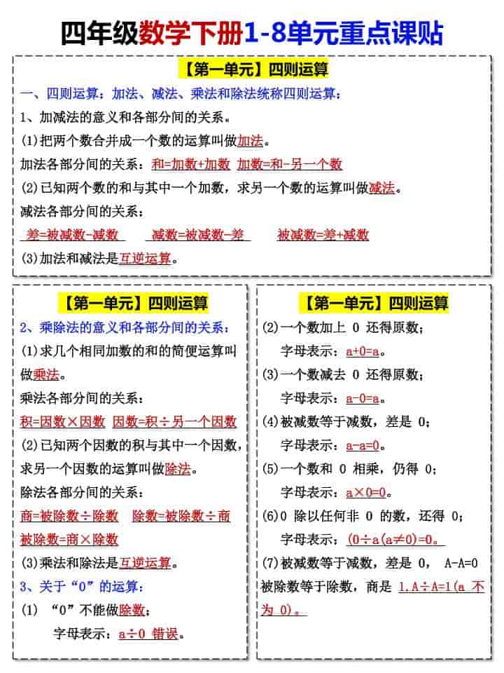 四年级下数学1-8单元重点课贴-玖零笔记