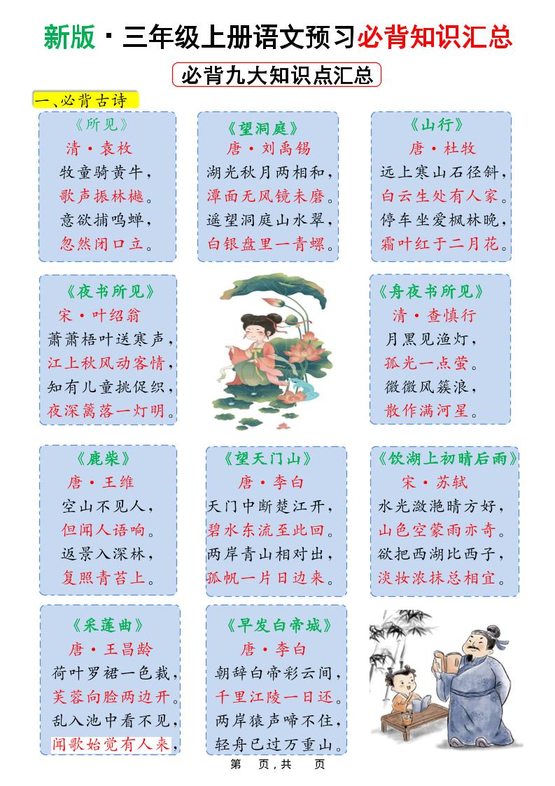 新版三上语文预习必背九大知识点汇总（15页）-玖零笔记