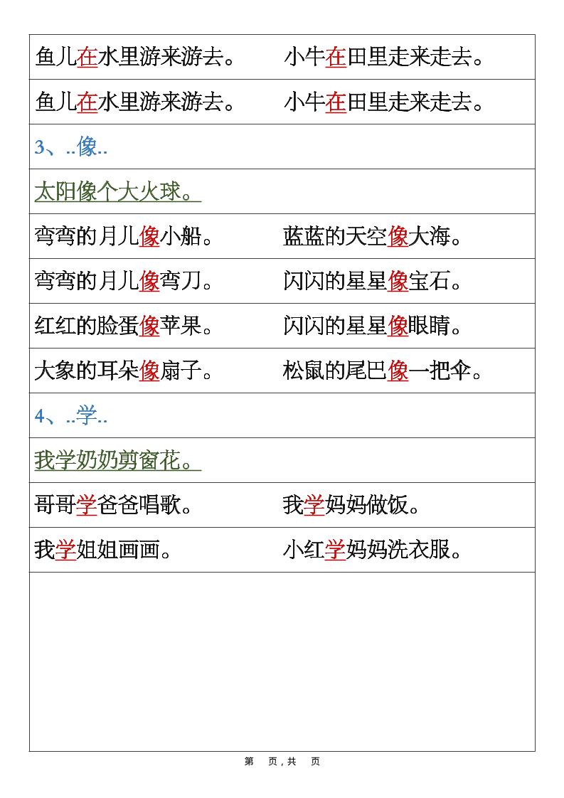 一年级上新语文1-8单元仿写句子汇总