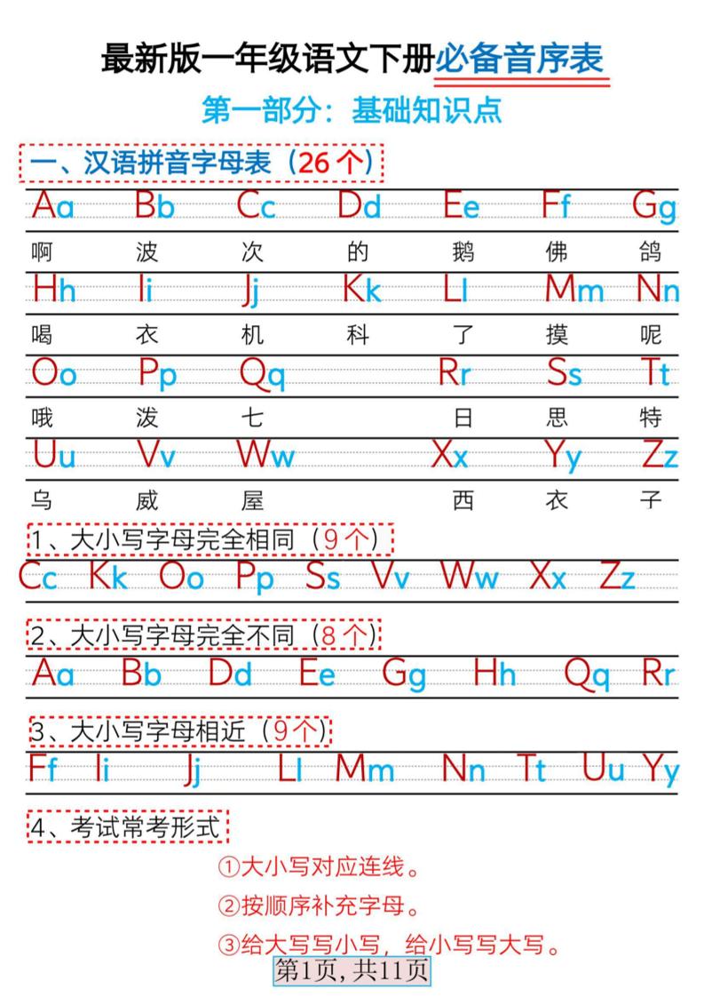 一年级下语文必备音序表-玖零笔记