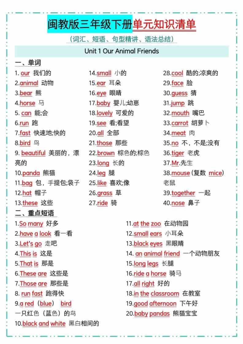 三年级下英语1-6单元知识点汇总《闽教版》-玖零笔记
