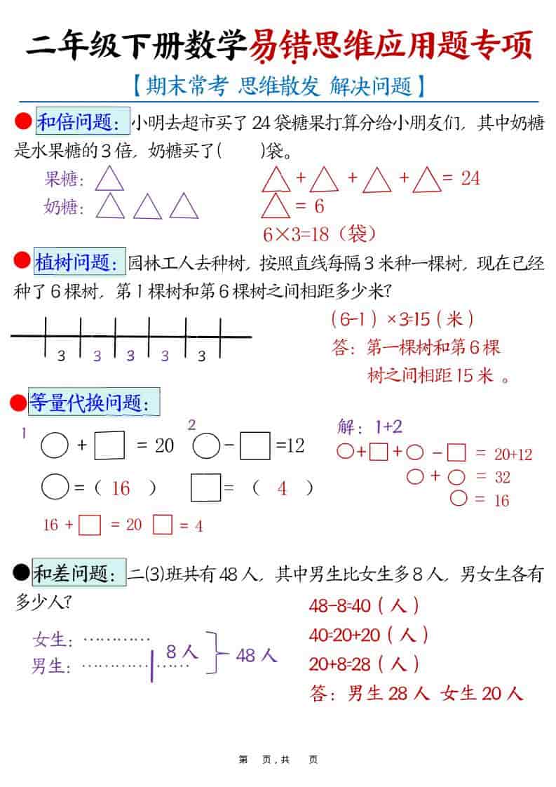 二年级下数学易错思维应用题专项-玖零笔记