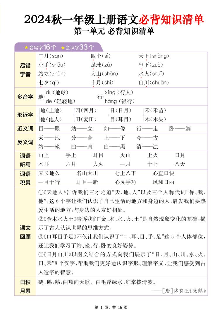 24秋一上语文1-8单元必背知识清单+六大专题重难题型梳理（16页）-玖零笔记