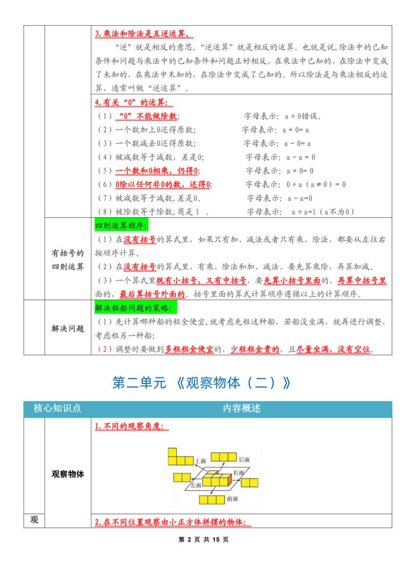 四年级下数学知识点考点总结