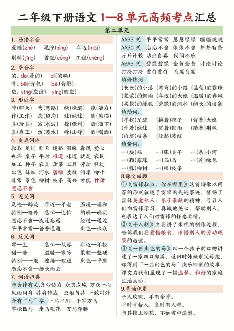 二年级下语文1-8单元高频考点汇总.