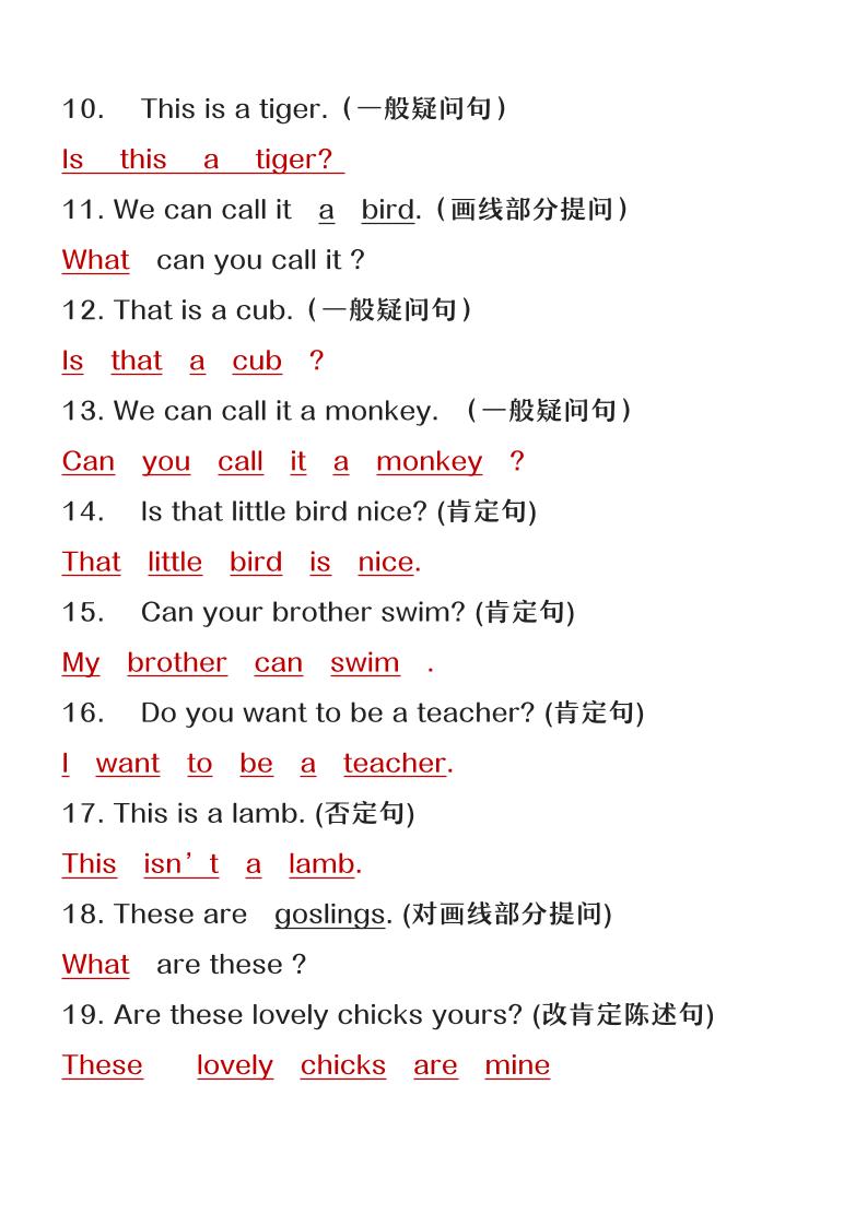【2025秋新版】六年级上册英语期末复习句型转换巩固练习
