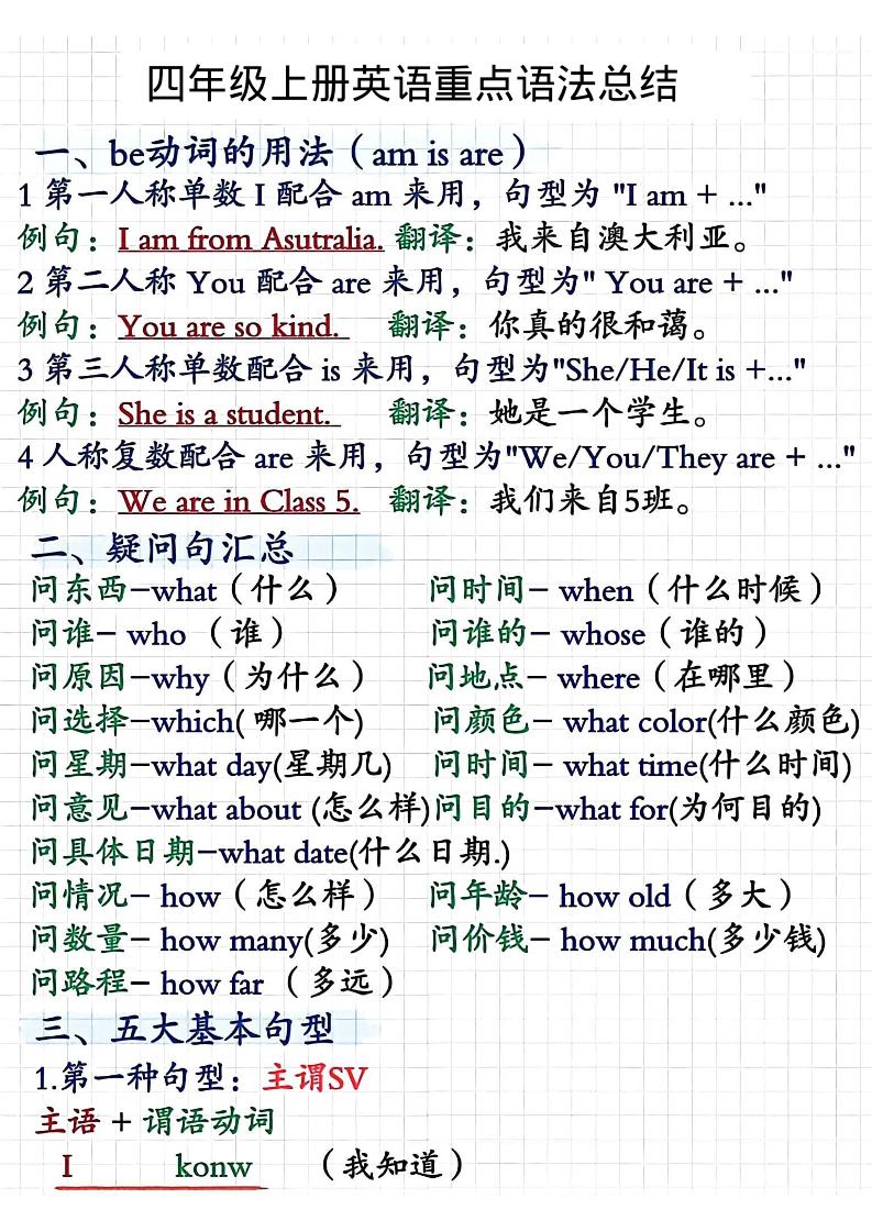 四年级上人教PEP版英语重点语法总结-玖零笔记