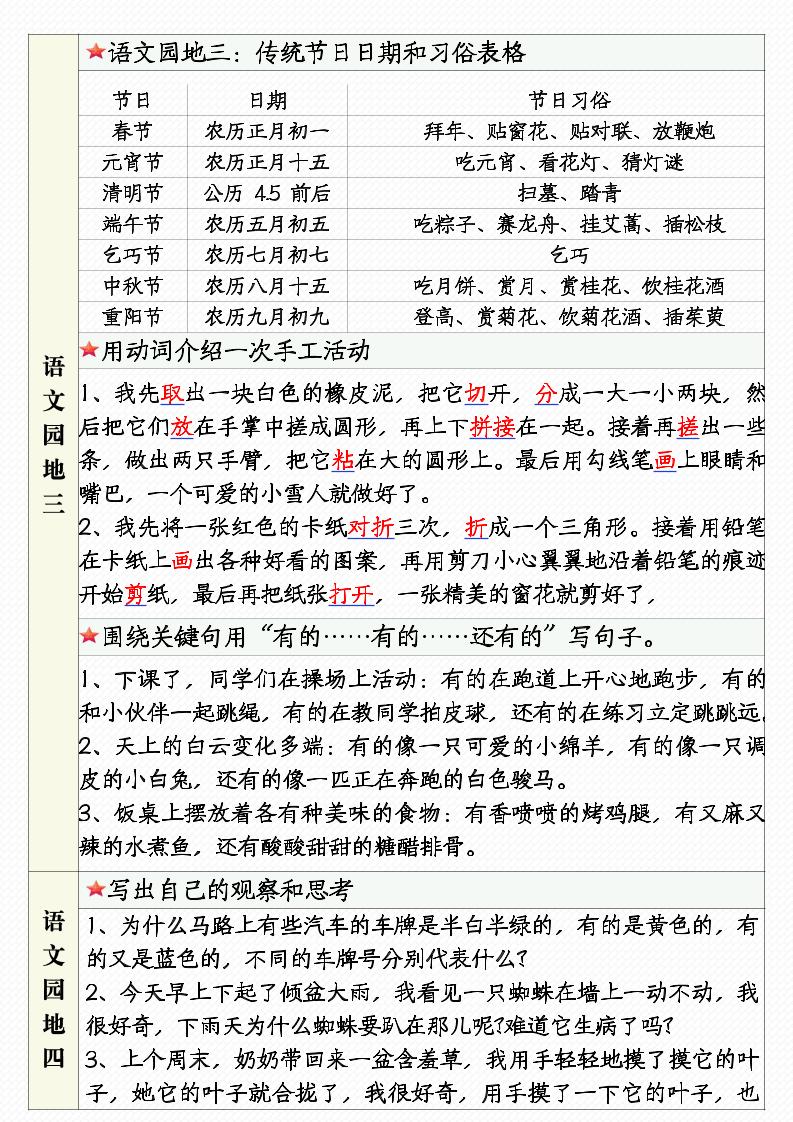 三年级下语文1-8单元语文园地句子仿写+应用文专练