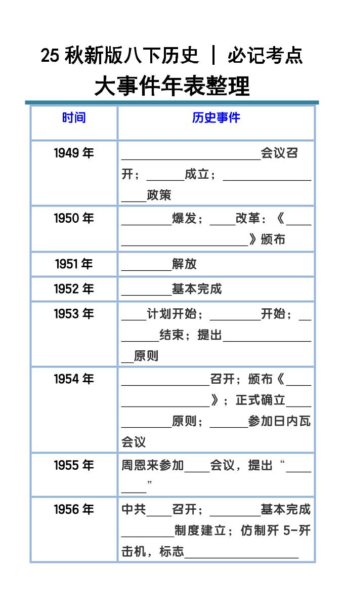 【2025秋新版】八下历史大事件年表整理-玖零笔记