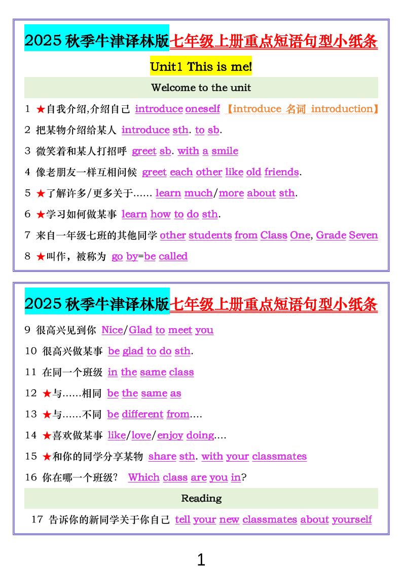 七年级上英语重点短语句型小纸条（牛津译林版）-玖零笔记