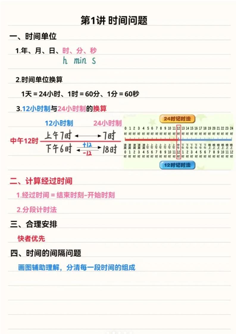 三年级上数学重点思维知识点汇总-玖零笔记