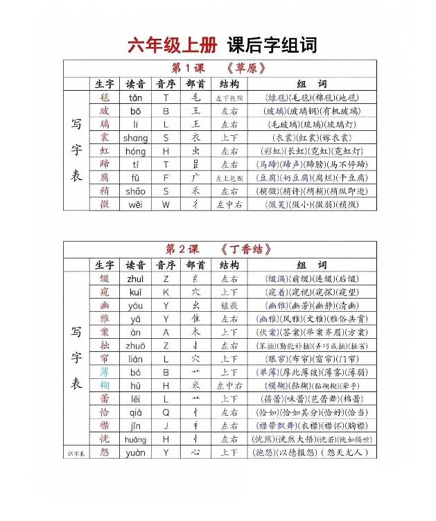 六年级上册语文《生字组词课课贴》（25秋）-玖零笔记