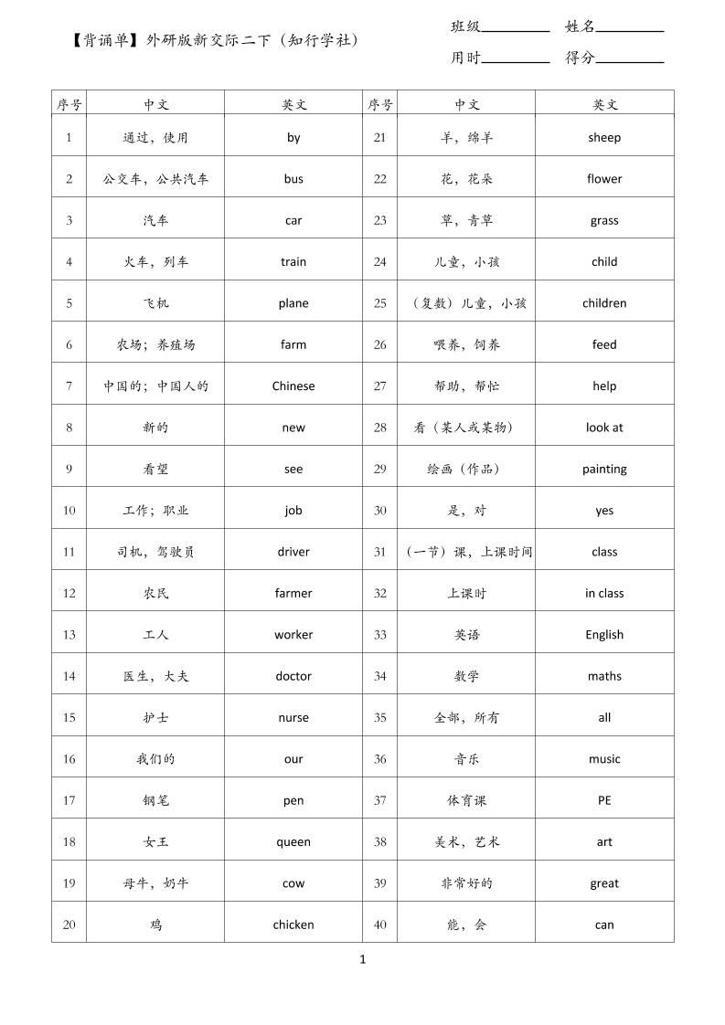 【背诵单】外研版新交际二下英语-玖零笔记