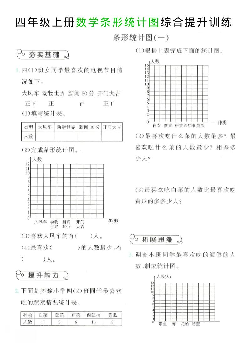 四年级上数学条形统计图综合提升训练-玖零笔记
