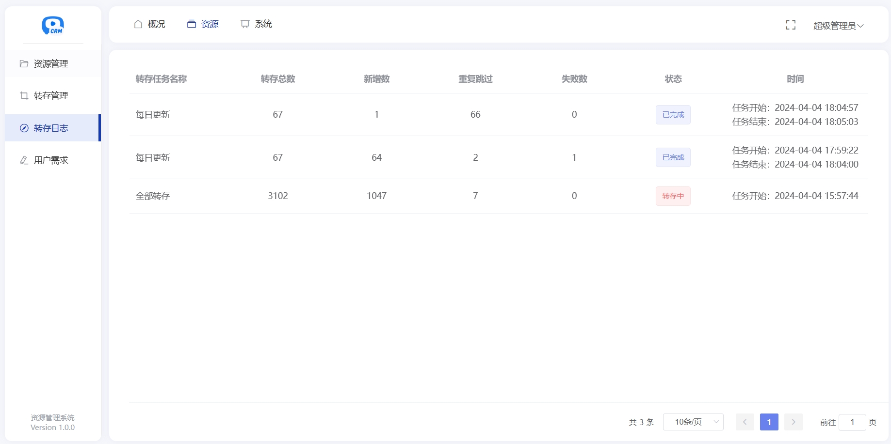 多盘资源搜索转存系统源码v3.6 全开源版-玖零笔记