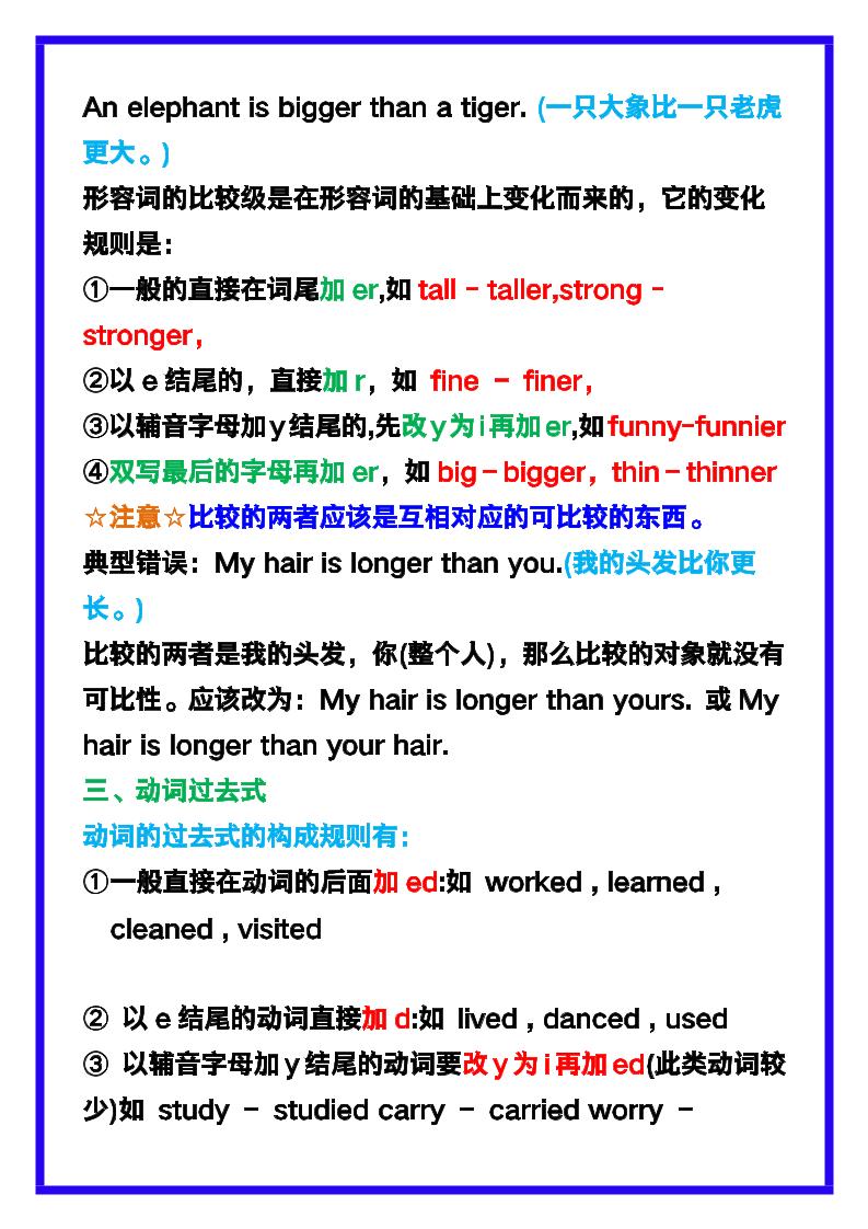 【2025秋新版】五年级英语上册《易错点总结》复习必备！