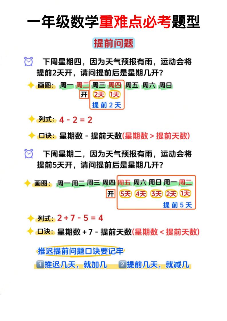 一年级下数学必考思维题口诀公式-玖零笔记