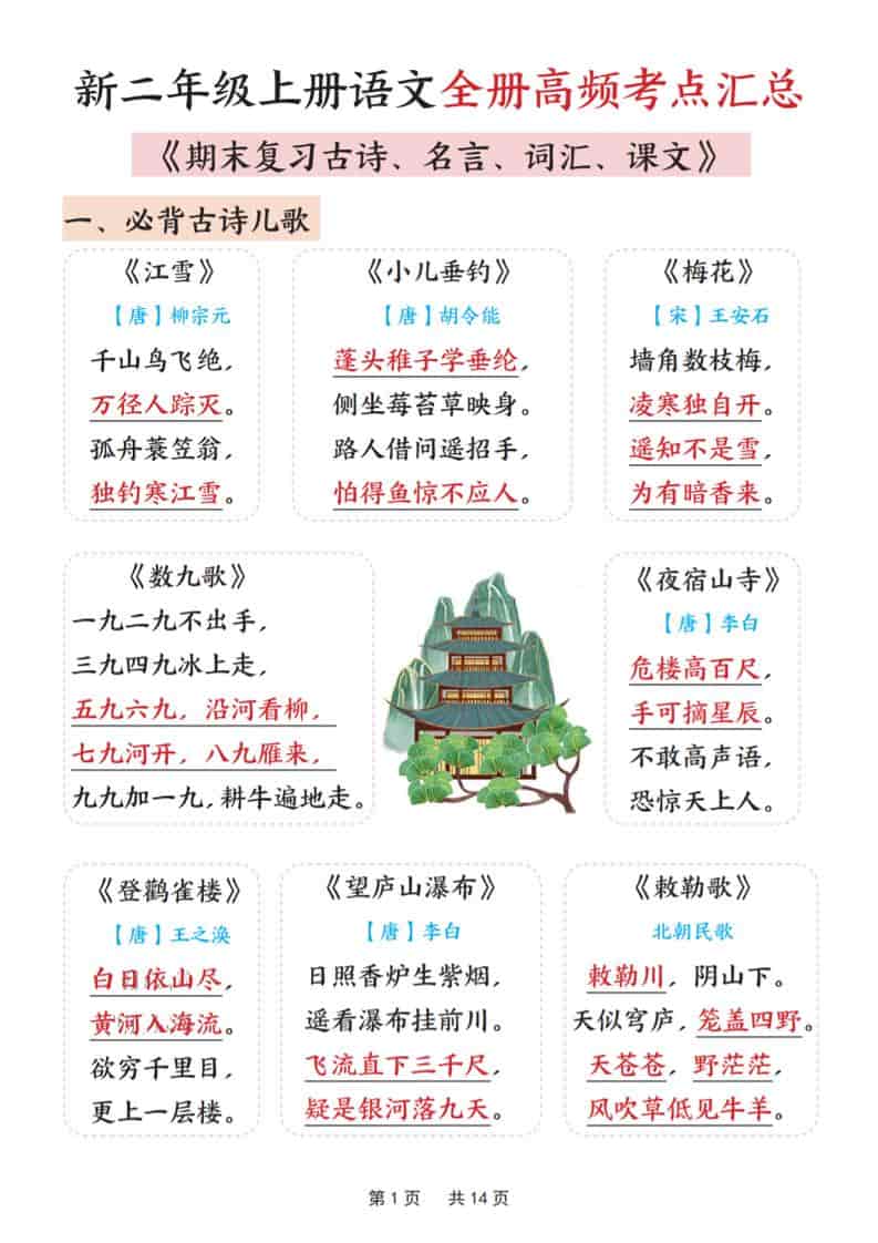 新二上语文全册高频考点汇总（期末复习古诗、名言、词汇、课文）14页-玖零笔记
