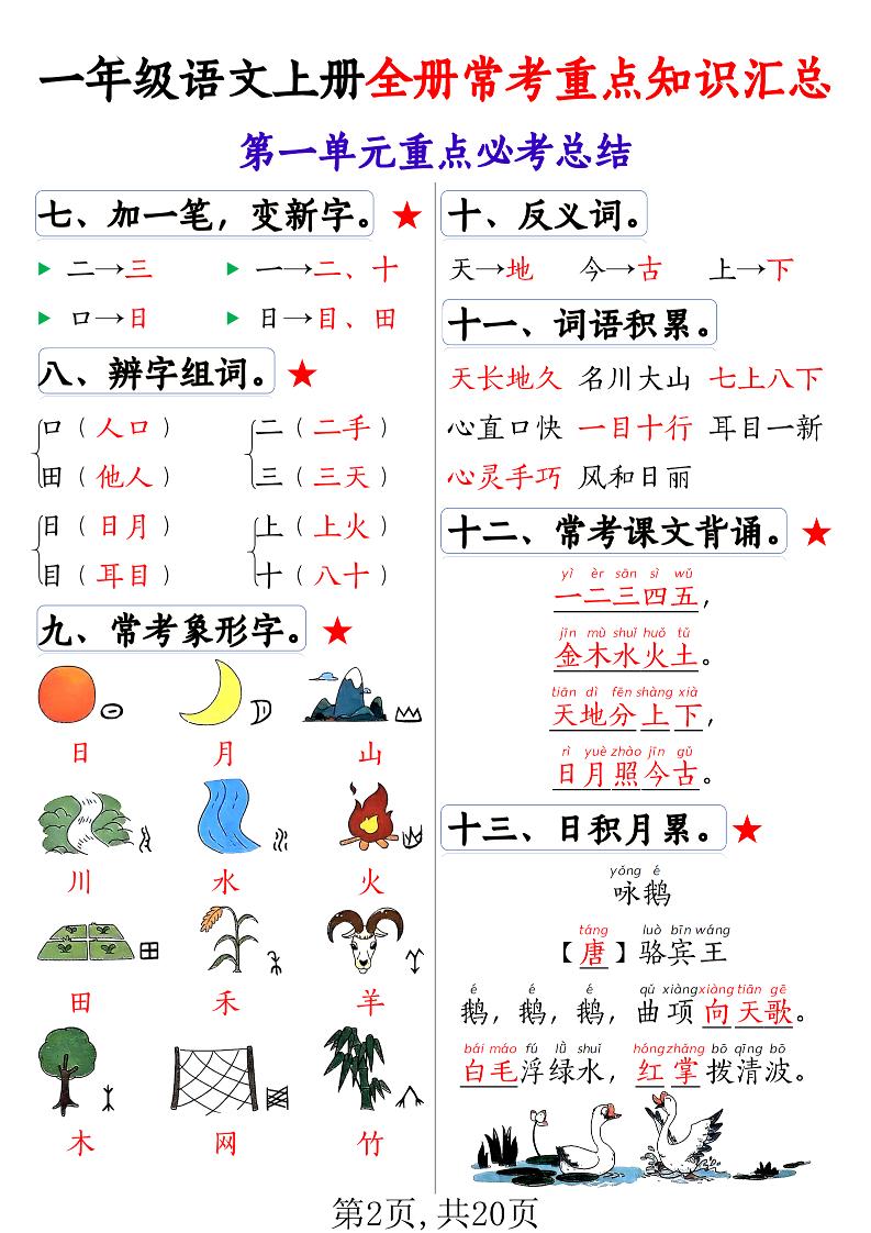 一上语文全册常考重点知识汇总20页