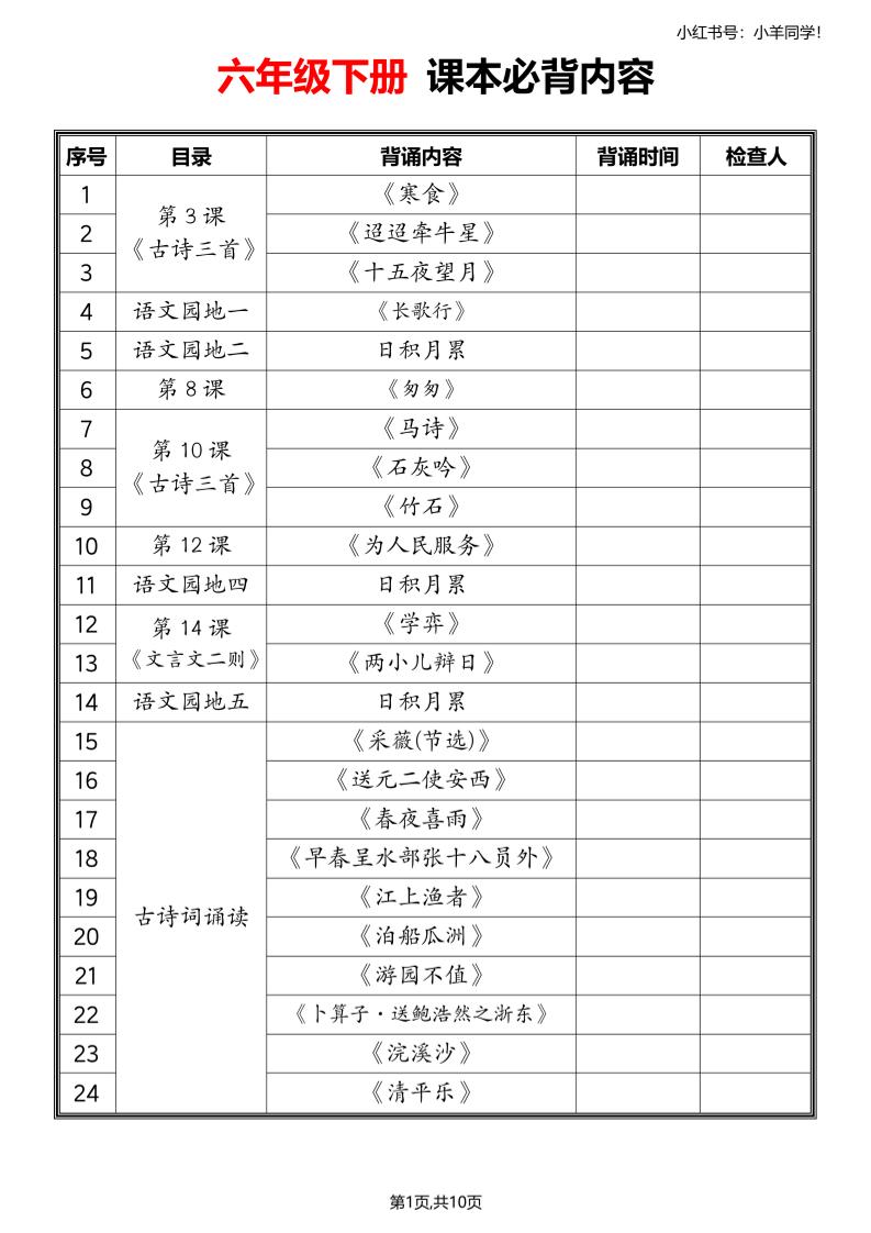 六年级下册语文寒假预习必备课文内容汇总-玖零笔记