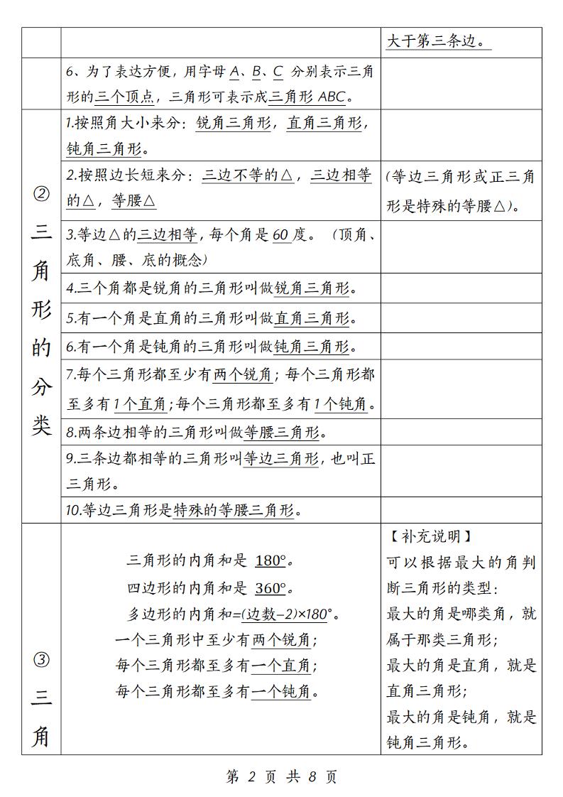 四年级下册数学三角形考点训练
