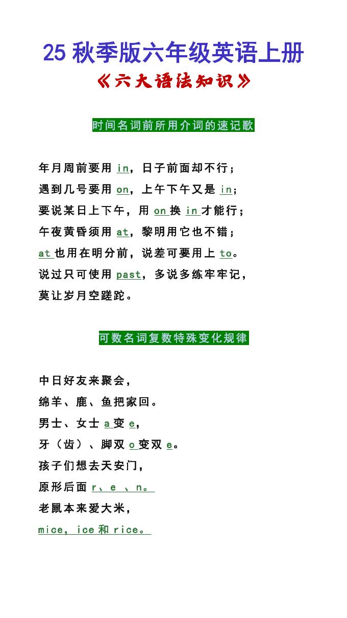 【2025秋新版】六年级英语上册《六大语法知识》-玖零笔记