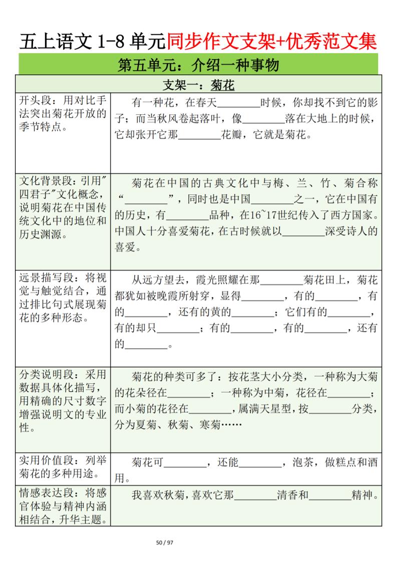 五上语文第五单元作文支架＋优秀范文12页-玖零笔记