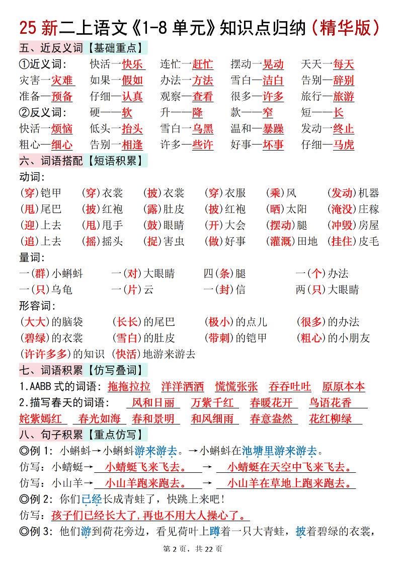 25新二上语文1-8单元知识点汇总（精华版）九大考点22页