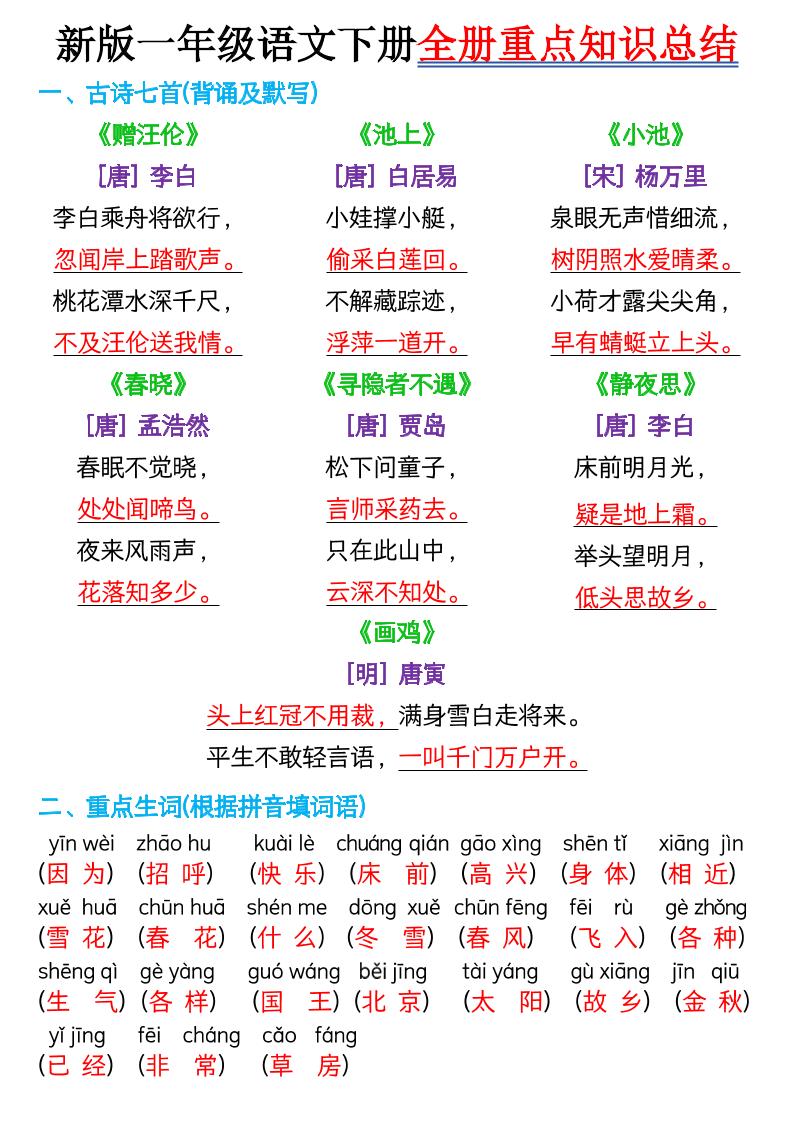 一年级下语文全册重点知识总结-玖零笔记