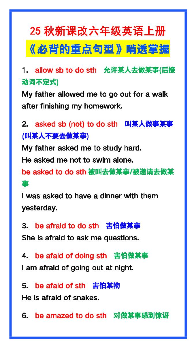 【2025秋新版】六年级英语上册《必背的重点句型》啃透掌握，不怕考试！-玖零笔记