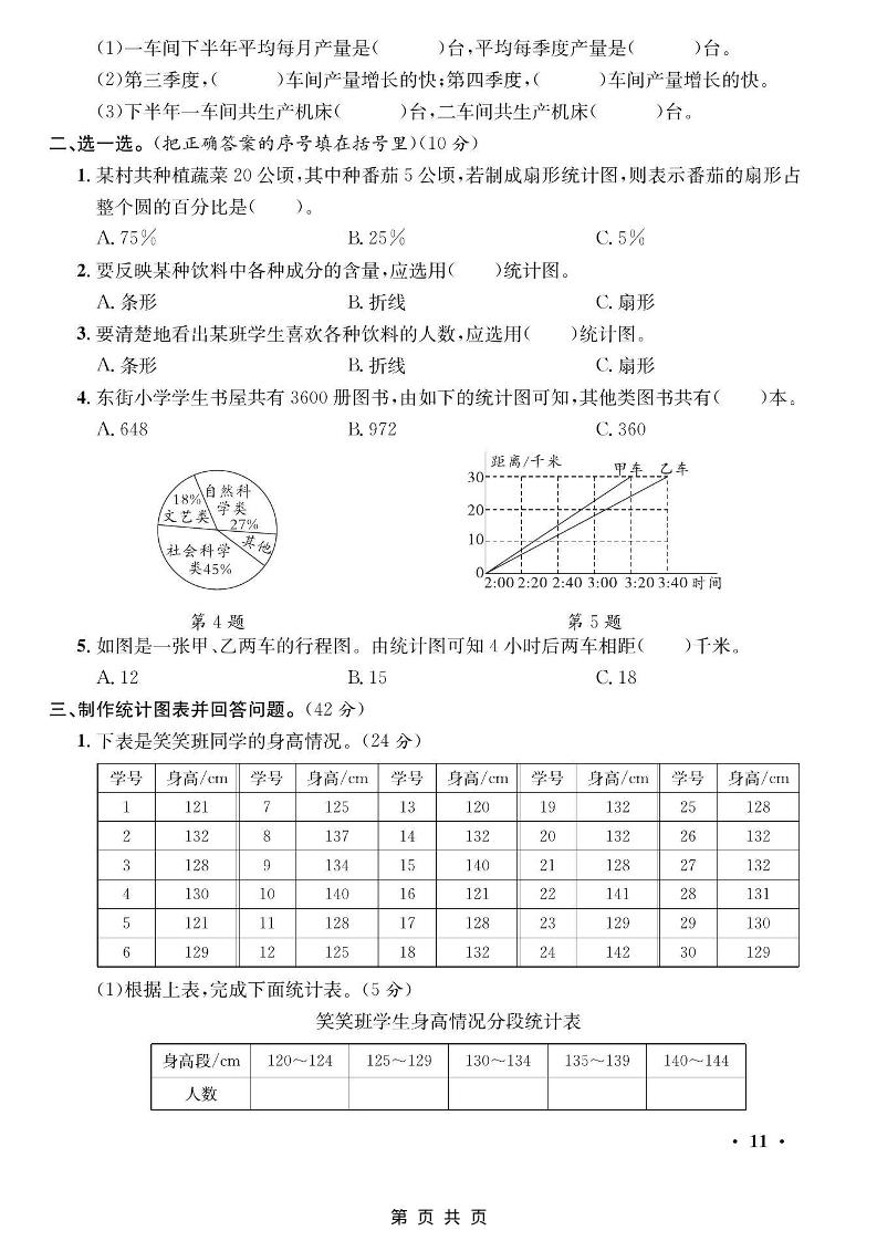 六年级上数学第五单元测试卷《北师版》1