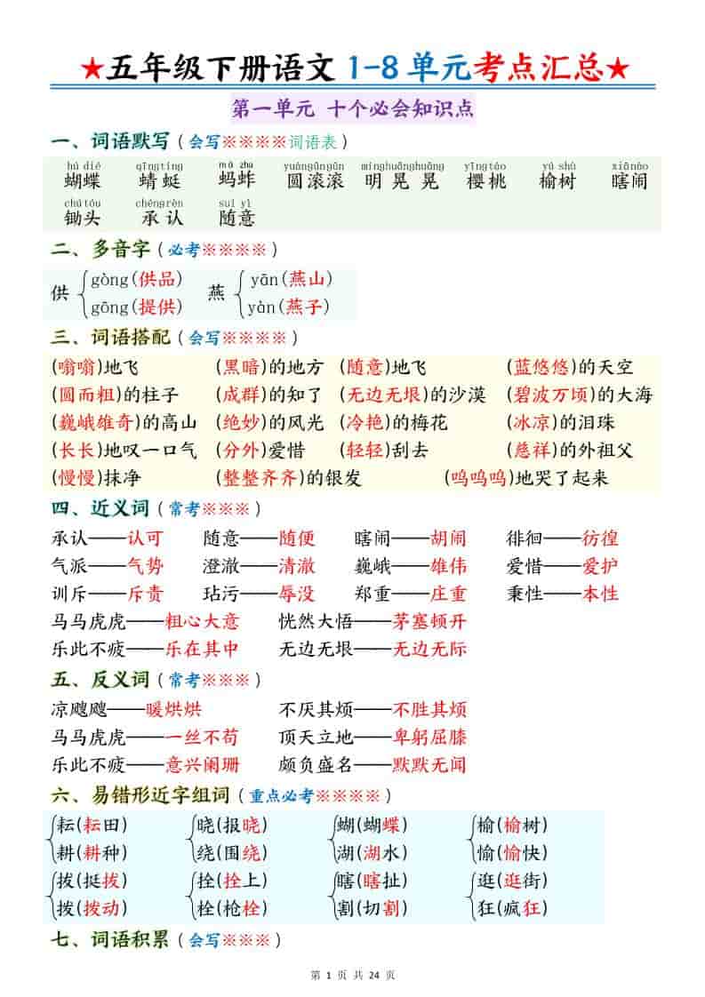 五年级下语文1-8单元考点汇总-玖零笔记