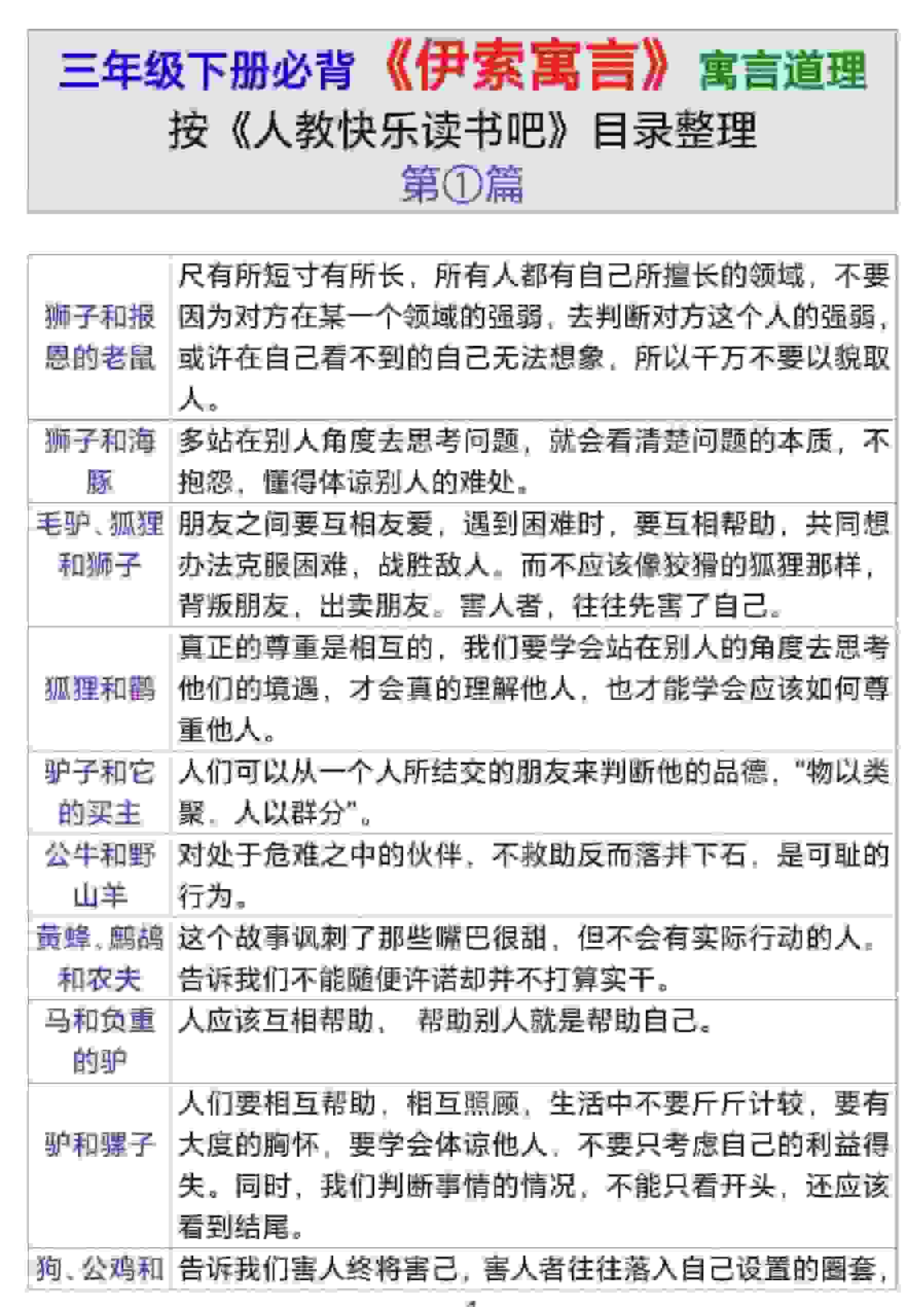 三年级下语文伊索寓言道理-玖零笔记