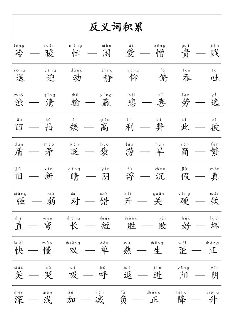一年级语文上册·重点必考-词语积累